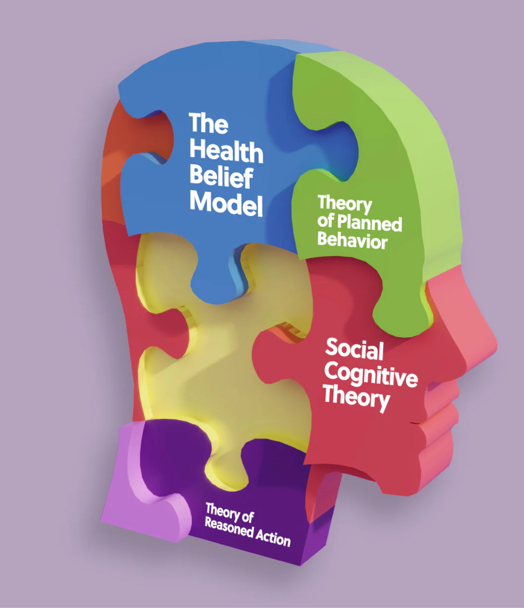 Puzzle-piece head labeled with behavior science models